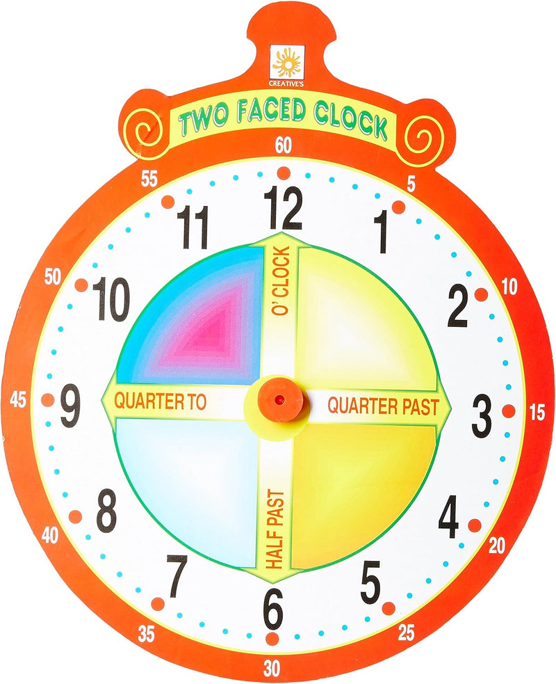 Two Faced Clock